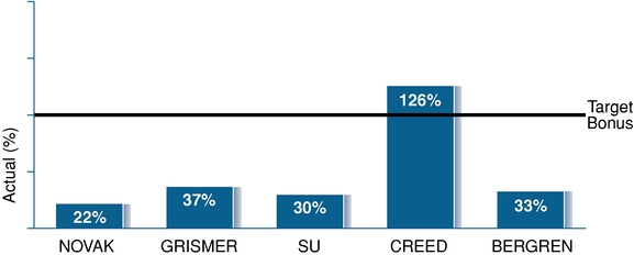 GRAPHIC